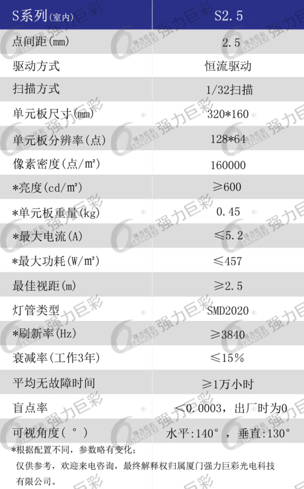 室內(nèi)S2.5全彩LED顯示屏