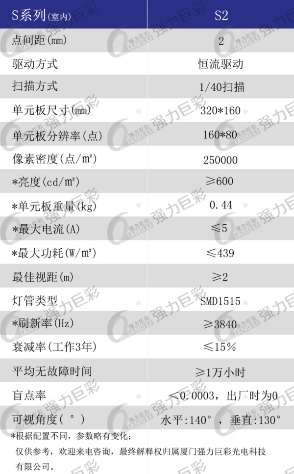 室內(nèi)S2全彩LED顯示屏