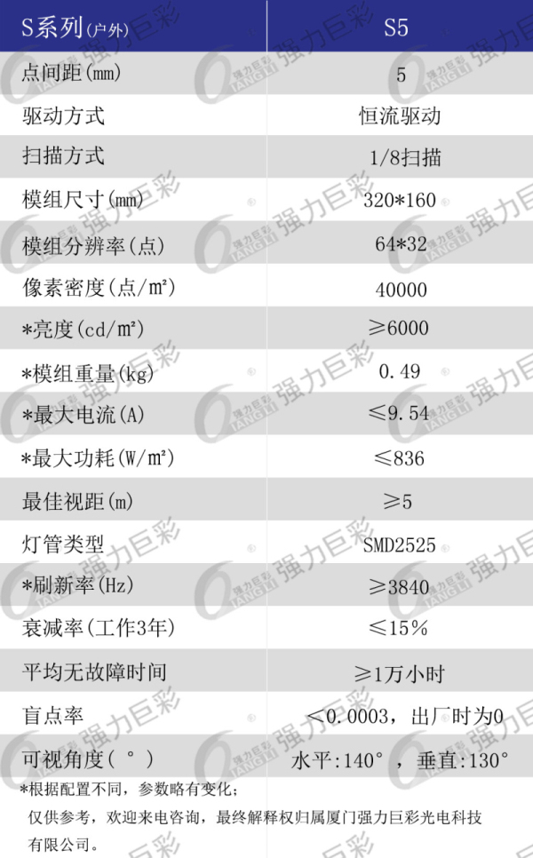 戶外表貼S5全彩LED顯示屏