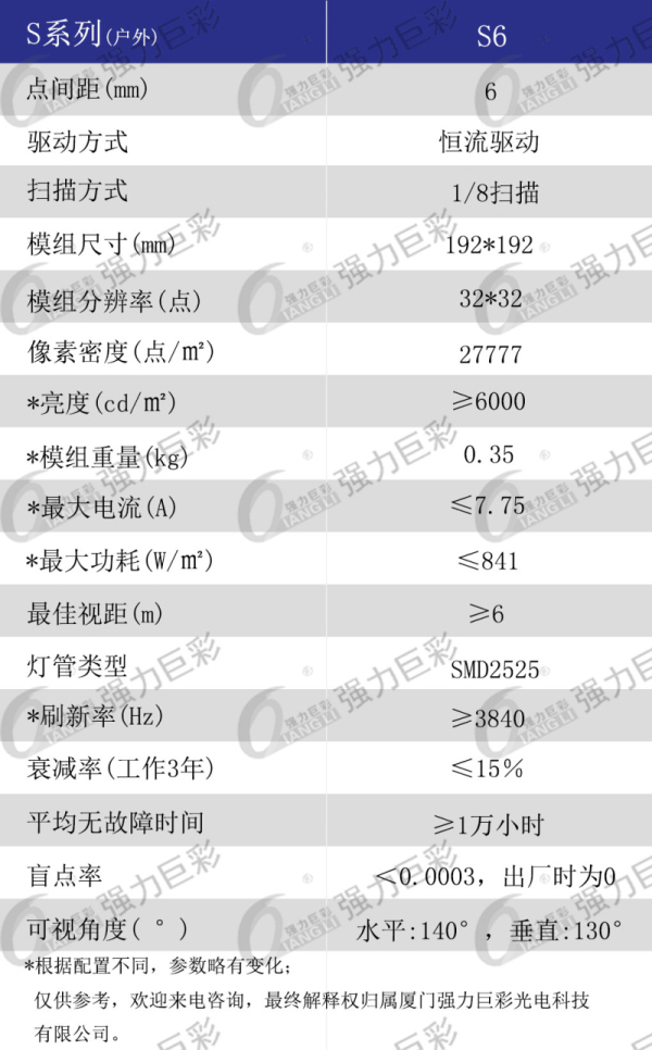 戶外表貼S6全彩LED顯示屏