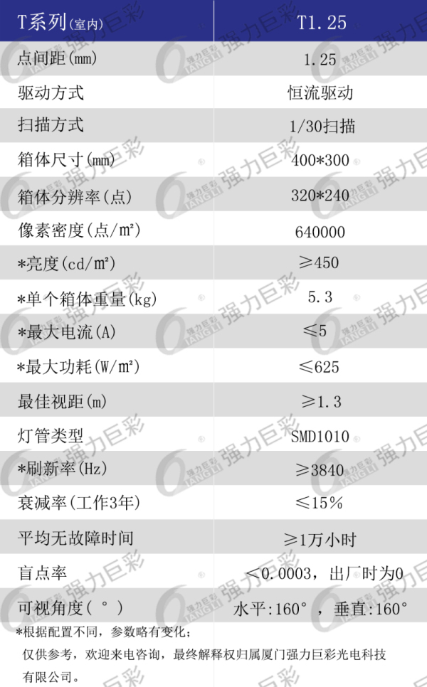 室內(nèi)T1.25全彩LED顯示屏