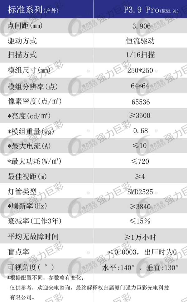 戶外P3.9 Pro全彩LED顯示屏