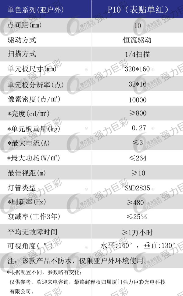 亞戶外P10單色LED顯示屏